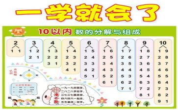 1到20的数数教案5篇