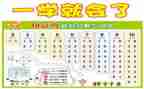 1到20的数数教案5篇