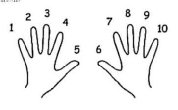 数学课心得体会300字5篇