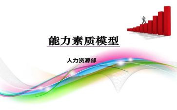 素质能力培训心得体会7篇