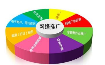 普通话推广周活动方案6篇