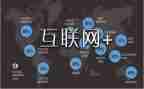 年网络安全工作总结6篇