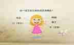 作文五官作文6篇