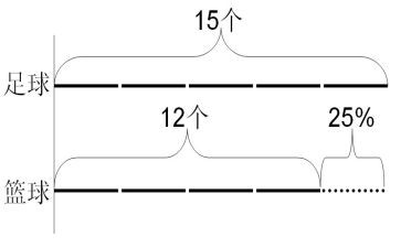 线段射线直线教案7篇