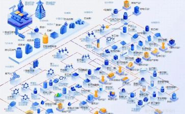 纺织行业年终工作总结8篇