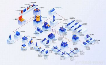 服装行业的工作计划7篇