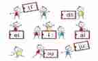 学拼音的心得体会8篇