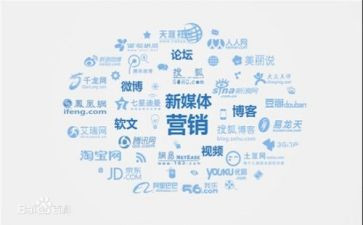 年度营销工作总结8篇