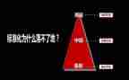 企业中层干部的工作总结8篇