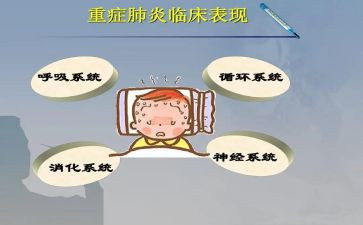 危重症护士培训心得体会6篇