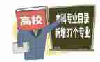 转专业简历模板精选8篇