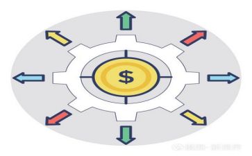 资金管理自查报告最新7篇