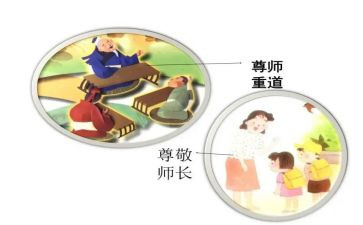 尊师的事迹7篇